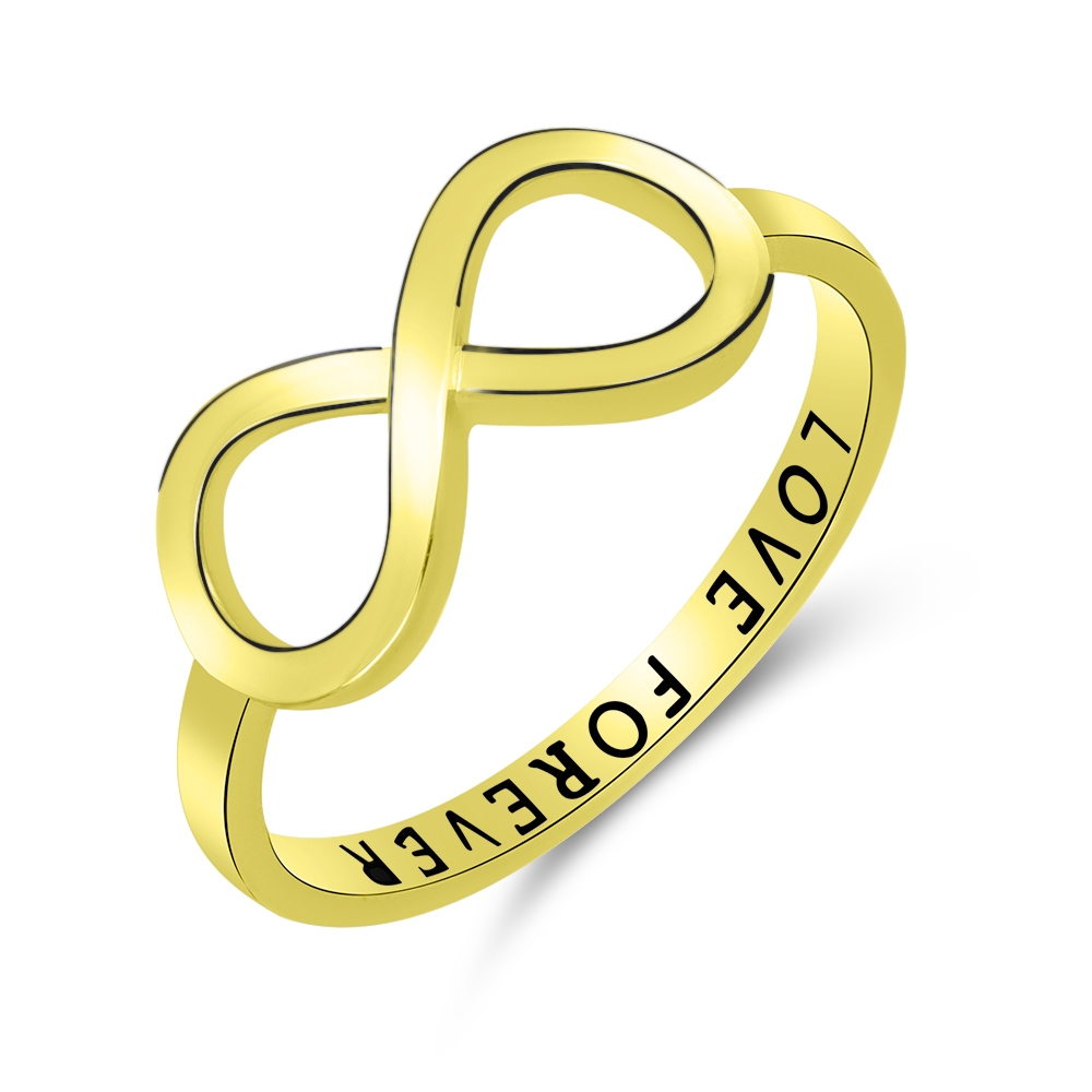 Prsteň zo žltého zlata