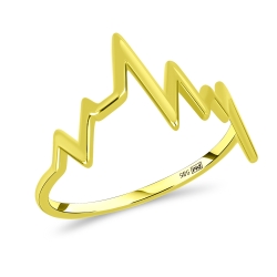 Prsteň zo žltého zlata